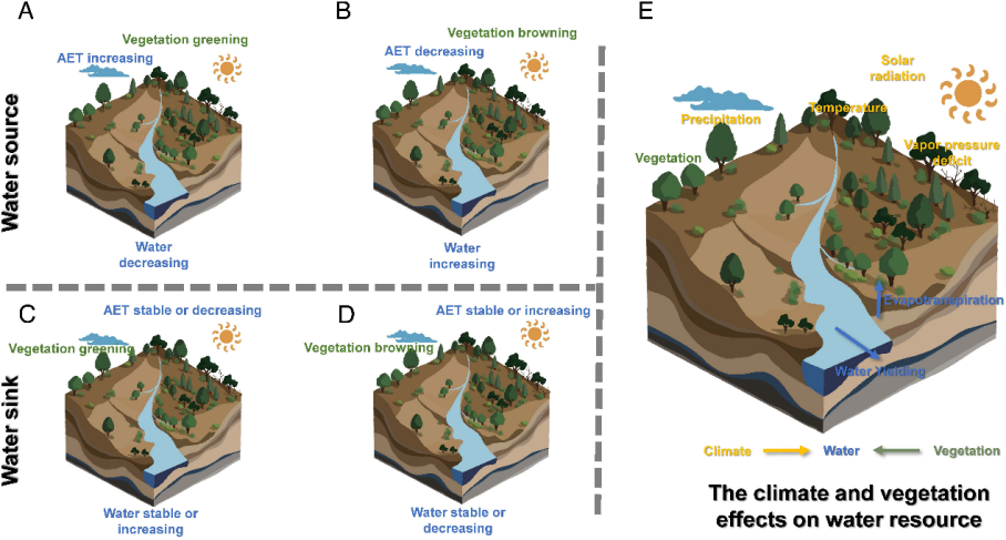 image-20250318102154-2
